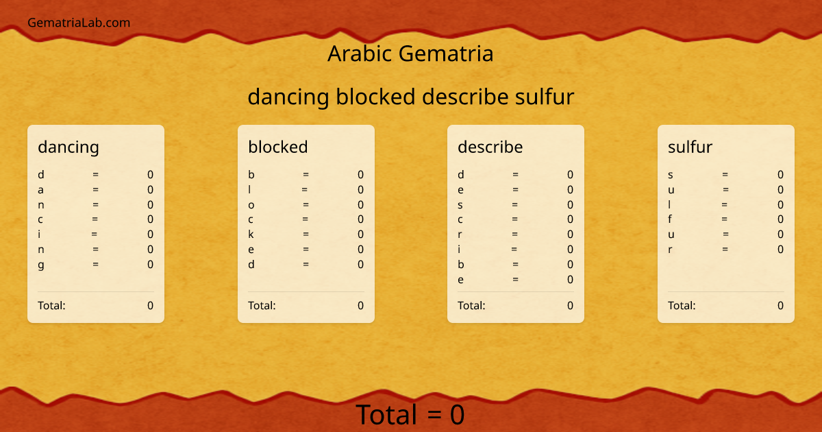 dancing blocked describe sulfur in arabic Gematria